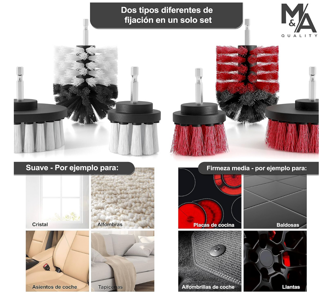 Kit Limpieza de Llanta