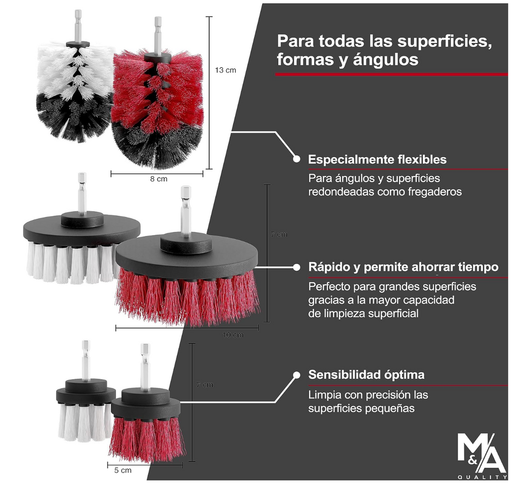 Kit Limpieza de Llanta
